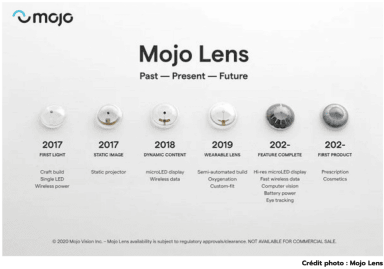 mojo-lens-visueel