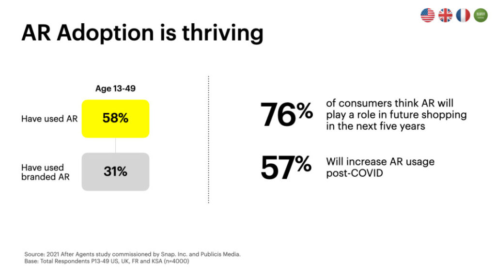 branded augmented reality snapchat studie