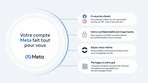 Meta propose un nouveau moyen de connexion, le compte Meta