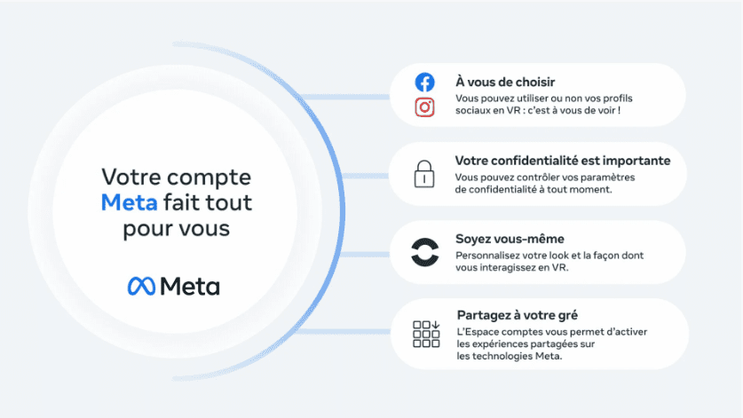 meta-news