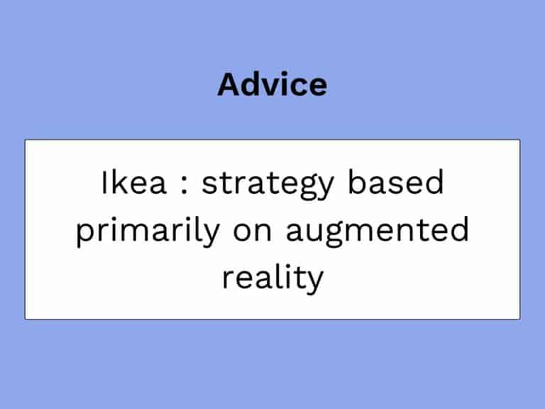 ikea augmented reality strategy