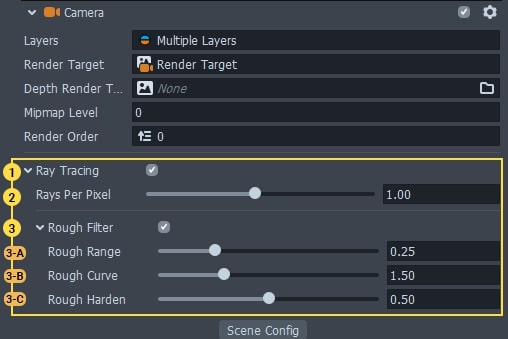 Ray Tracing gids stap 2